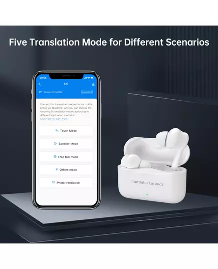 Wooask M6 Offline Translator Earbuds Instant Voice Translation Headphones 144 Languages 98 Accuracy for Travel Business