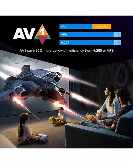 H96 MAX M9 AI Android 14 TV BOX NPU 6TOPS Rockchip RK3576 8 Core 2 4G