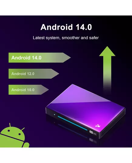 H96 MAX M9 AI Android 14 TV BOX NPU 6TOPS Rockchip RK3576 8 Core 2 4G