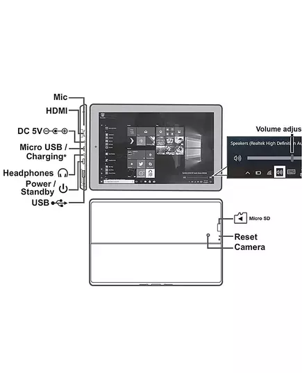 10 1 INCH Windows 10 Tablet PC 2GB RAM 32GB ROM 32bit Z8350 Quad Core Dual