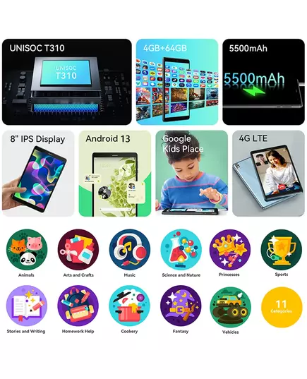 Headwolf FPad 2 Tab 8 inch Android 13 Tablet Unisoc T310 4GB RAM 64GB ROM 4G