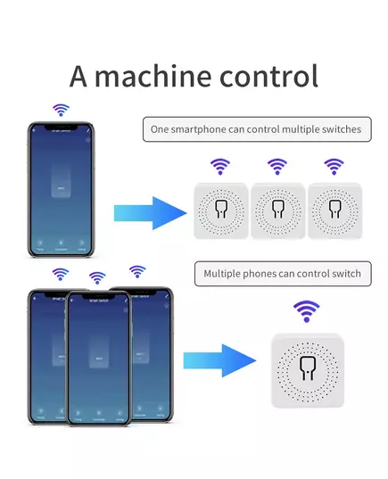 16A Wifi Smart Switch DIY Light Mini Switches 2 Way Control Wireless Smart Home Breaker With