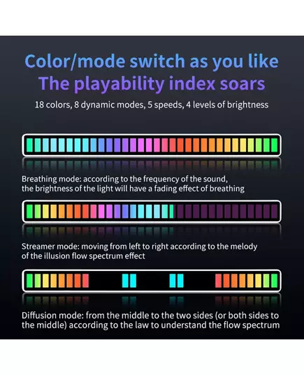 32 LEDS Smart RGB Light Bar LED Light Music Rhythm Ambient Pickup Lamp With App Control