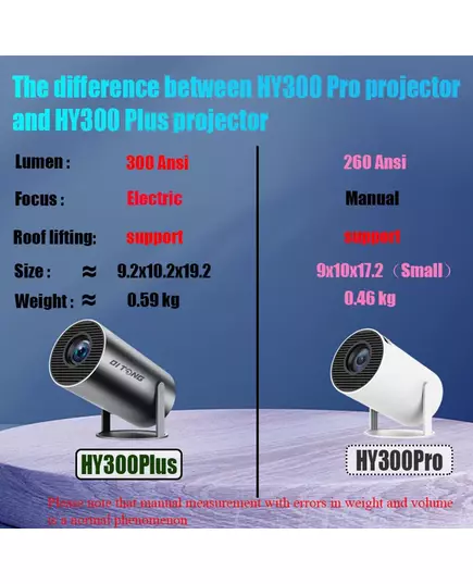 2024 new HY300 Pro plus Projector Android 4K 1280 720P Dual Wifi Video Portable Outdoor home