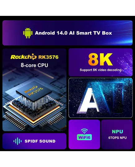 H96 MAX M9 Android 14 TV BOX NPU 6TOPS Rockchip RK3576 8 Core 2 4G 5G