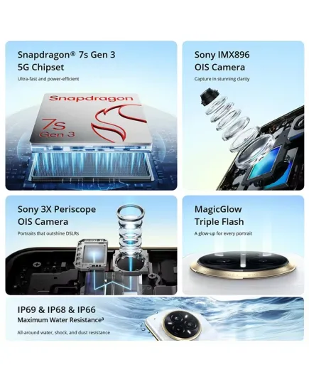 S7208c07058204bed801b8562b446a6c03