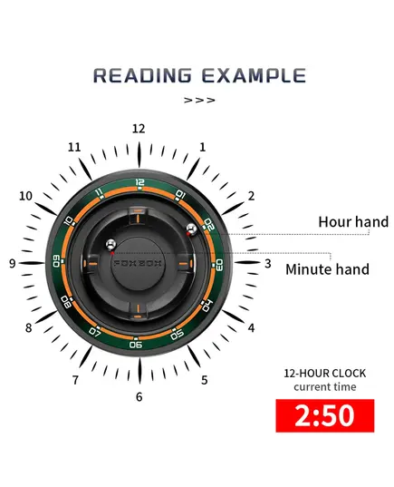 Sc2032425f67c4c03b4e0ab1642894431P