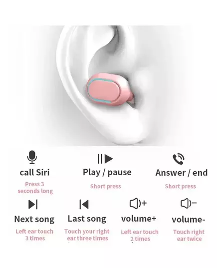 E7S TWS Wireless Headphones Bluetooth earphone Control Sport Headset Waterproof Microphone Music Earphone Work On All