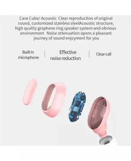 E7S TWS Wireless Headphones Bluetooth earphone Control Sport Headset Waterproof Microphone Music Earphone Work On All