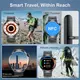New GT4 Pro GPS NFC Smart Watch Men 360 360 AMOLED Screen Heart rate Bluetooth Call