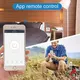 Tuya Smart Socket EU16A 20A Wifi Smart Plug With Power Monitoring Smart Life APP Remote Control