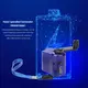 USB Mobile Phone Emergency Charger Portable Hand Crank Power Dynamo for Outdoor Camping Travel Charger Tools
