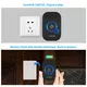 Fuers Wireless Doorbell Home Welcome Smart Door bell 150M Long Wireless Distance 32 Songs Home Welcome