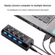 USB HUB 2 0 USB 2 0 HUB Multi USB Splitter Hub Use Power Adapter 4